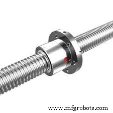 Understanding and Managing CNC Backlash: Causes, Measurement, and Solutions