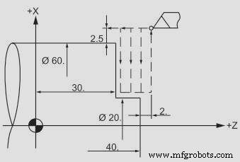 Master CNC Fanuc G72 Facing Cycle: Complete Guide & Programming Tips