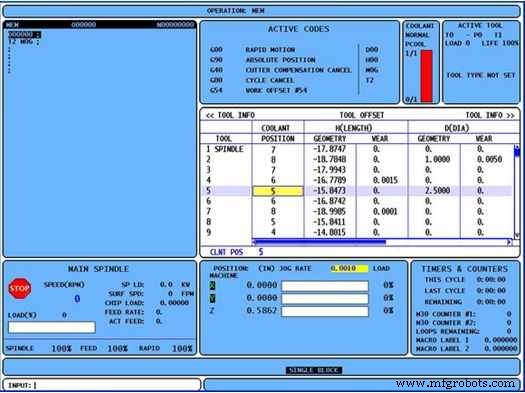 Haas CNC Centers: Automatic Programmable Coolant Nozzle for Precise Tool Cooling