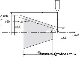 Mastering Tapered Threading on Fanuc G76 CNC Lathes