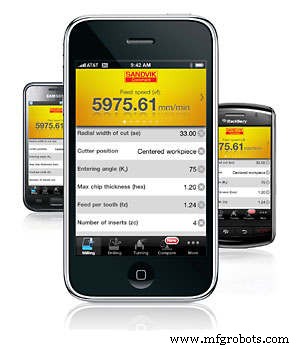Sandvik Coromant CNC Machining Calculator App – Optimize Tool Speeds & Operations
