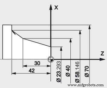 Fanuc G21 G‑Code Example: Millimeter‑Based CNC Lathe Programming