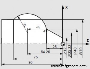 Master CNC Arc Programming: Step‑by‑Step G‑Code Exercise Using I and K Parameters