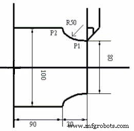 CNC G02 Circular Interpolation (Clockwise) – Practical G‑Code Programming Example
