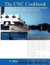 The CNC Cookbook: Essential Guide for DIY CNC Projects