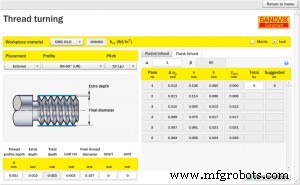 Sandvik Coromant Thread Machining Calculator – Optimize Thread Turning & Milling