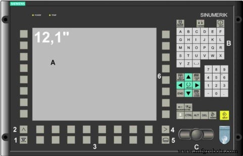 Master the Sinumerik 840D Operator Panel: A Comprehensive Guide