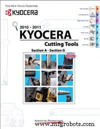 Kyocera 2011‑2012 Cutting Tools Catalog – Free PDF Download