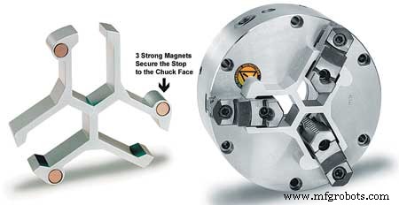 Royal Chuck Stop: Precision Positioning for Short Parts on 3‑Jaw Lathes