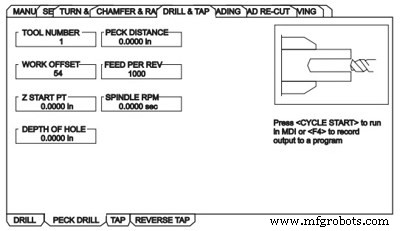 Haas IPS Lathes Walk‑Through: A Complete Guide to Intuitive CNC Programming