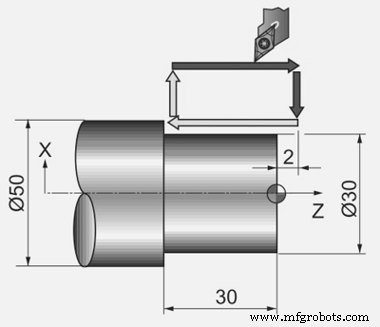 Fanuc G90 Turning Cycle: CNC Program Example for Efficient Turning Operations