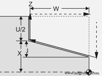 Mastering the G90 Turning Cycle: A Comprehensive Guide to CNC Rough Turning and More