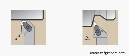 Maximizing Performance: Kennametal’s Guide to Turning Insert Strength