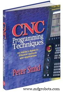 Master CNC Programming: Proven Techniques & Insider Strategies for Optimal Results