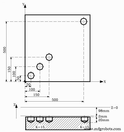 Master G81 Drilling Cycle with G91 Incremental Mode: A Practical Repeat Drilling Example