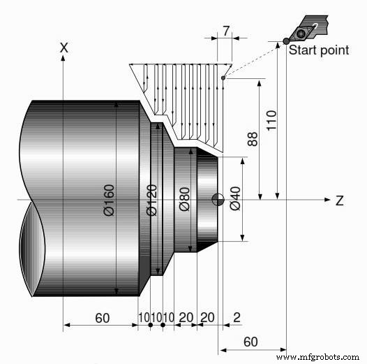 Fanuc G72 Facing Cycle Demo – Step-by-Step CNC Programming Guide