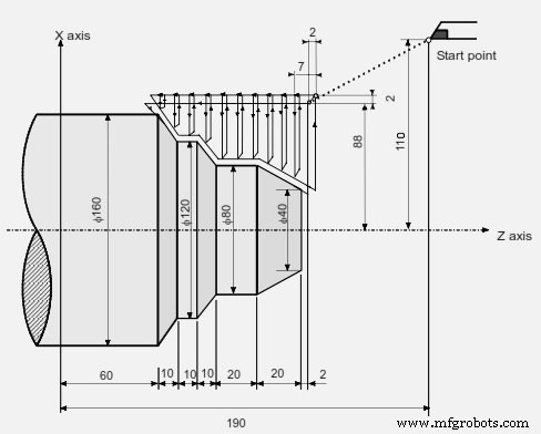 Fanuc G72 Facing Cycle: Single-Line CNC Program Tutorial