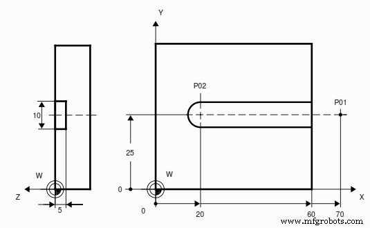 Beginner CNC Slot Milling Program: Simple Example & Step‑by‑Step Guide