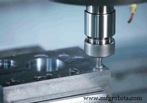 G74 Left-Hand and Reverse Tapping Cycle – Complete CNC Programming Guide