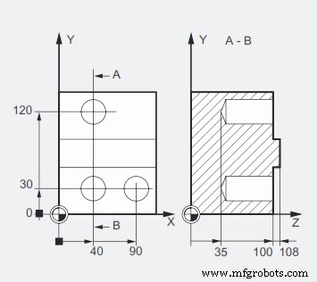 Sinumerik 840D CYCLE81 Drilling Cycle: Step‑by‑Step CNC Programming Example
