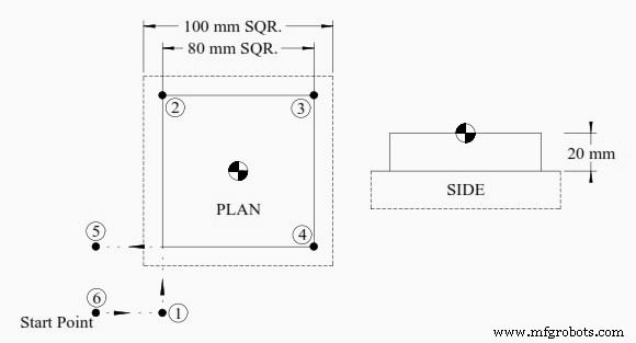 Fanuc CNC Mill Contour Pecking: Efficient Subprogram Repeat Technique