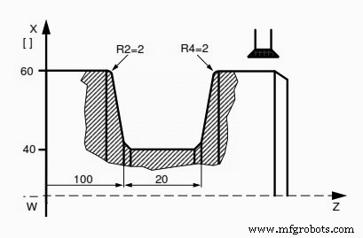 Sinumerik L93 Recessing Cycle: Sample CNC Program for Groove Machining