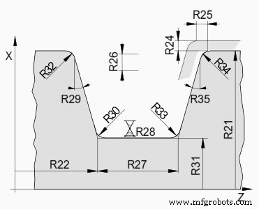 Sinumerik L93 Recessing Cycle – Unlock Precise Grooving on 810/820 T CNC