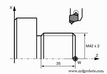Sinumerik L97 Thread Cutting Cycle: Example Program for External Threading