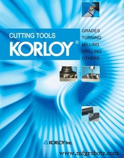 Korloy Cutting Tools Catalogue – 2023 Edition (Metric & Inch)