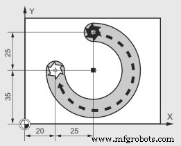 Mastering Sinumerik G90 Absolute Positioning: AC Commands Explained