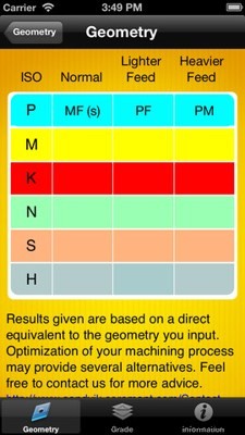 Sandvik Coromant Insert Identifier App – Locate the Perfect CNC Tooling Match