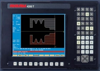 Anilam 4200T CNC Turning Controls: Master G Code Functions