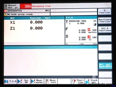Siemens Sinumerik 840D Alarm Reference – Expert Diagnostics Guide