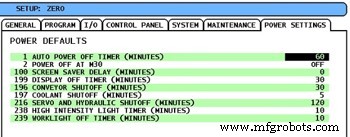 Mastering Haas Lathe Settings: Complete CNC Configuration Guide