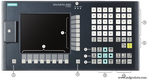 Master the Siemens Sinumerik 808D Operator Panel: Features & Functions