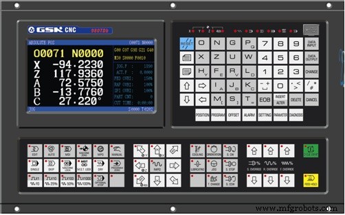 Complete GSK 980TDb G Codes Guide for Turning CNC Systems