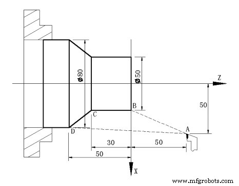 Beginner s Guide to CNC Lathe G‑Code: Simple Example & Step‑by‑Step Tutorial
