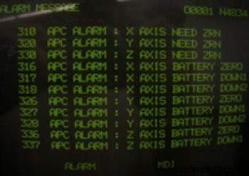 Comprehensive Fanuc CNC Alarm Codes Guide