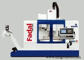 Complete Fanuc M Codes Guide for Fadal Machining Centers