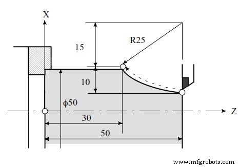 Master Fanuc Circular Interpolation (G02/G03) with Practical Code Example