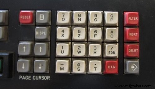 How to Properly Reset After Editing Programs on Fanuc TC CNC Controllers