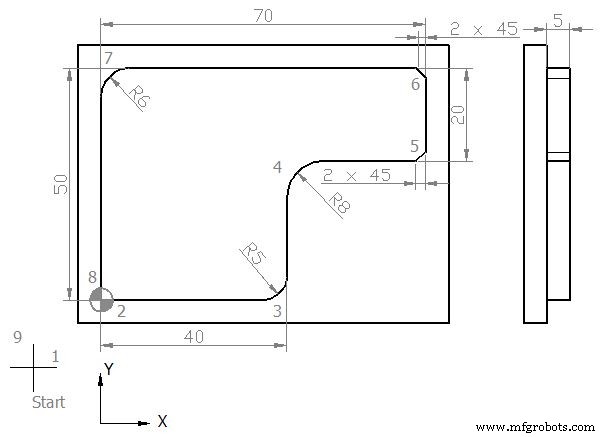 Master Sinumerik 810 CNC Mill Radius & Chamfer Programming – Step‑by‑Step Example