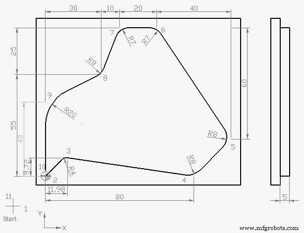 Sinumerik 810 CNC Mill Programming: Master Radius & Chamfer Control