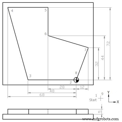 CNC Milling Guide: Using G41 & G40 for Accurate Cutter Radius Compensation