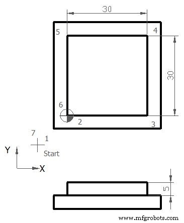 Siemens Sinumerik 4‑Axis Milling Program: A Practical CNC Example