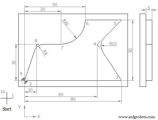 Master Circular Interpolation: Step-by-Step Programming Example #2