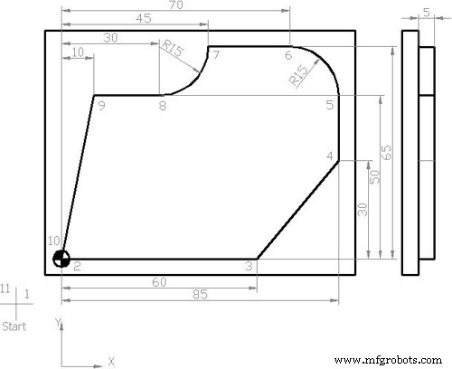 Master Circular Interpolation: Programming Example 1