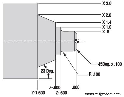 Comprehensive Haas G72 Type I Rough & G70 Finish Facing Cycle Program for Fanuc-Compatible Lathes