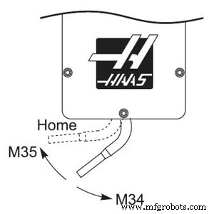 Haas M35: Move Coolant Spigot Up One Position – Mill Manual