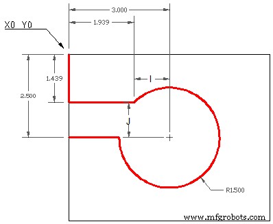CNC Milling Arc Example: Using G2 with I & J Parameters